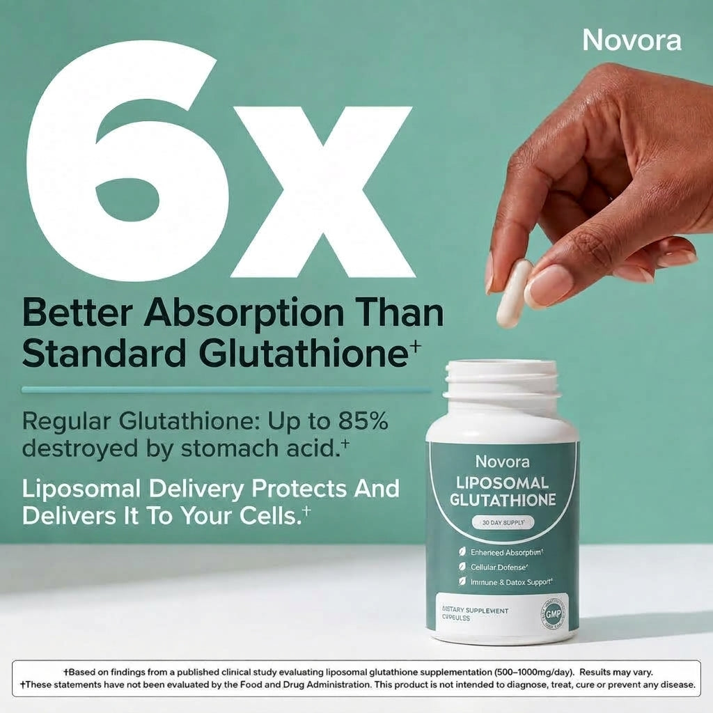 Novora Glutathione Liposomal™