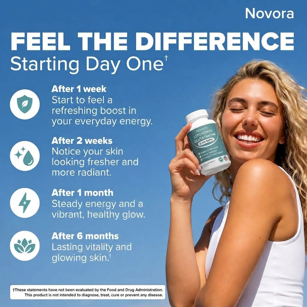Novora Glutathione Liposomal™
