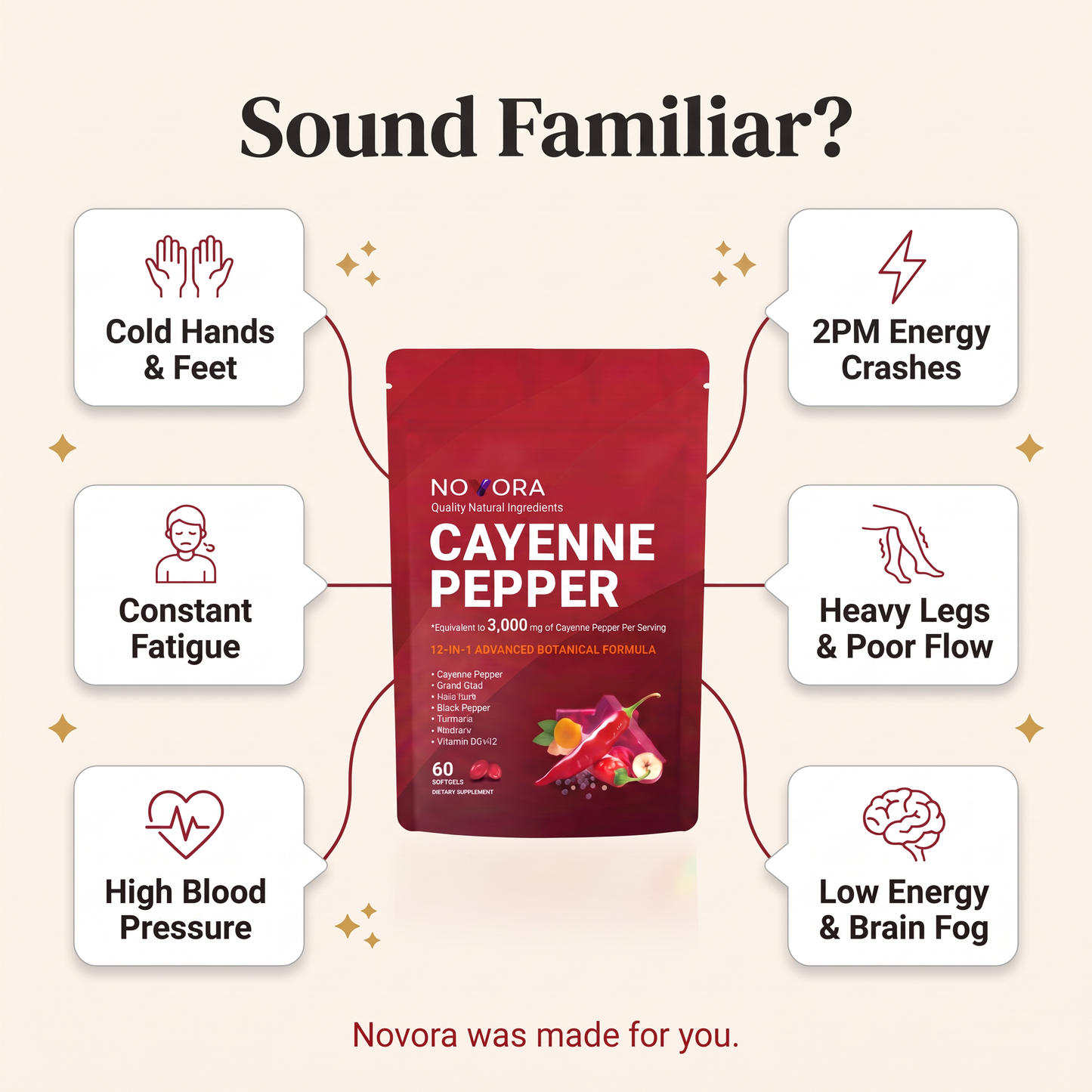 Novora Cayenne Pepper Softgels™