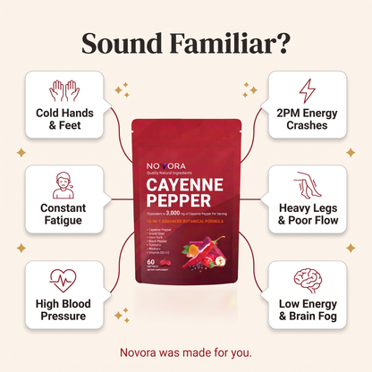 Novora Cayenne Pepper Softgels™